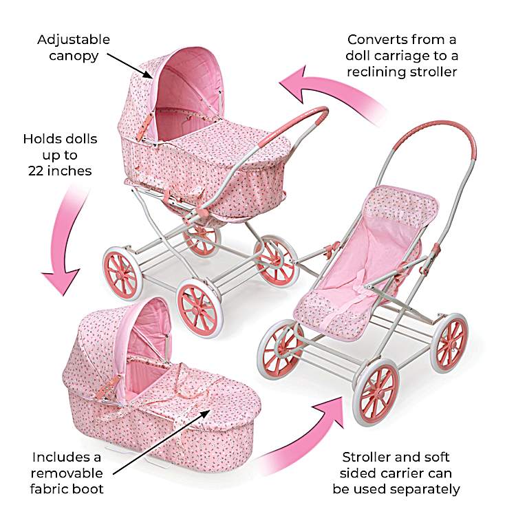 Baby strollers for baby hotsell dolls